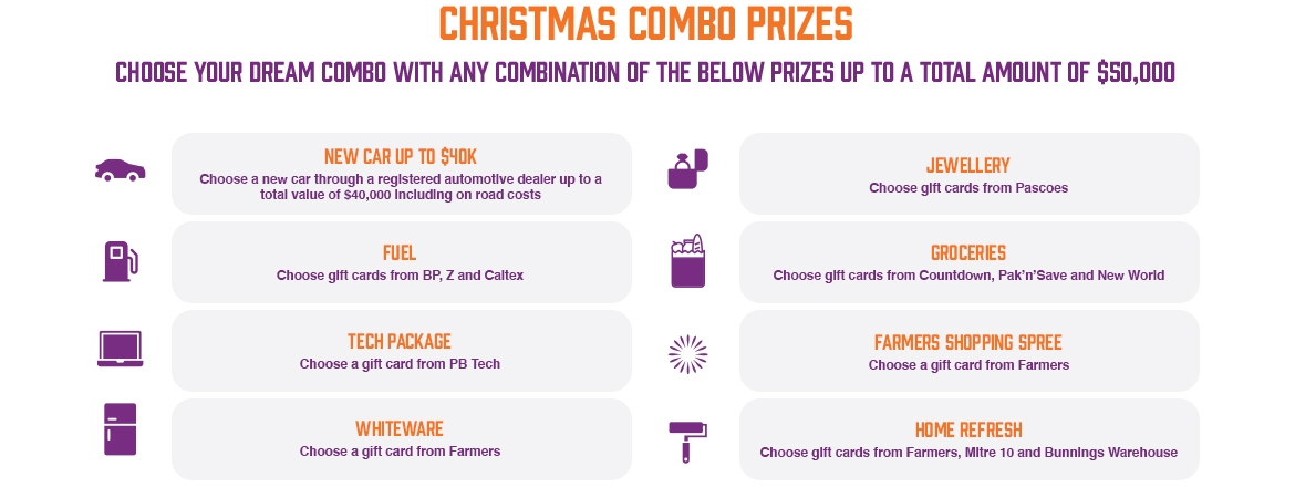 Prizes Prizes