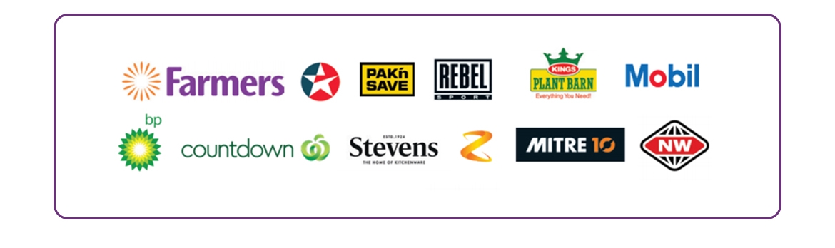 Logo Bank