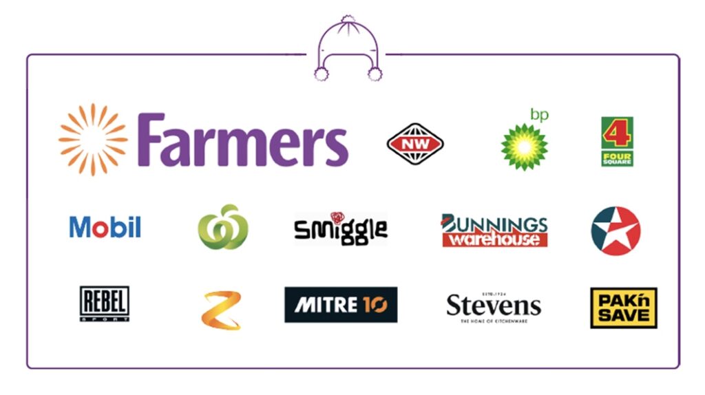 90 Days 18 19 July Farmers Finance Card