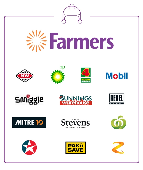 90 Days 18 19 July Farmers Finance Card